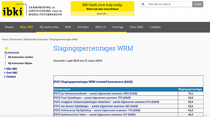Nieuws van het IBKI over opstarten WRM-examens